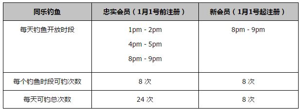 刑事案件窥伺队队长林浩然和战友们受命将毒枭绳之于法，他们以年夜无畏的牺牲精力和高科技手段与毒枭们斗智斗勇，从蛛丝马迹中发现线索，不畏艰巨，一举破获了海州市开国以来最年夜的福寿膏制造私运案，还我碧海蓝天。